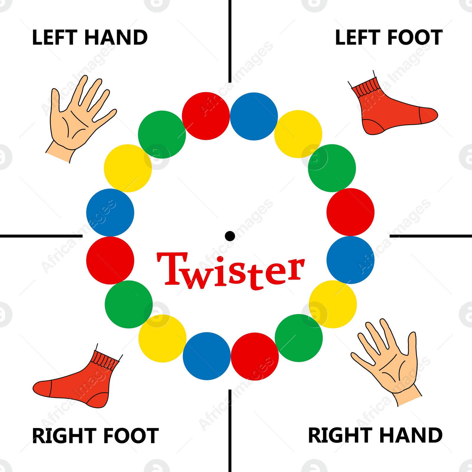 Illustration of Twister spinner board, illustration. Game of physical skill