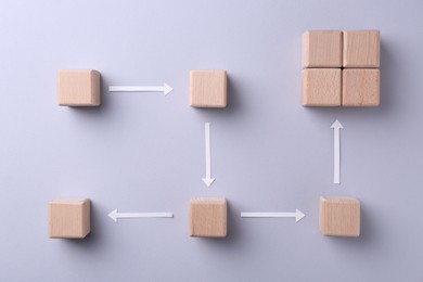 Photo of Business process organization and optimization. Scheme with wooden cubes and arrows on light grey background, top view