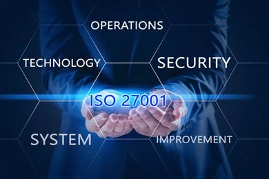 Image of Businessman demonstrating text ISO 27001 on dark background, closeup 