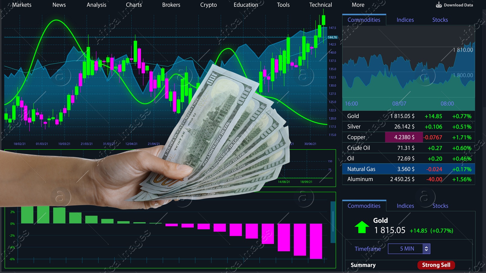 Image of Stock exchange. Woman holding dollar banknotes against digital charts with statistic information, closeup