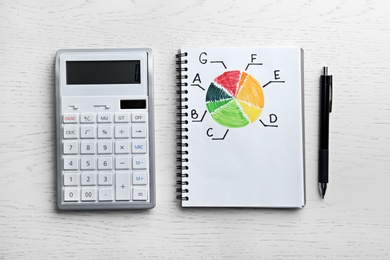 Photo of Flat lay composition with energy efficiency rating chart, pen and calculator on white wooden background