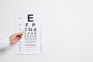 Photo of Ophthalmologist pointing at vision test chart on white background, closeup. Space for text