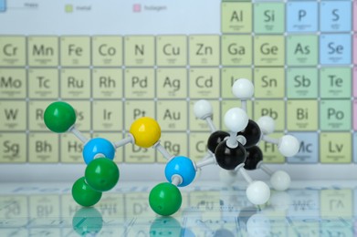 Photo of Molecular model on mirror surface against periodic table