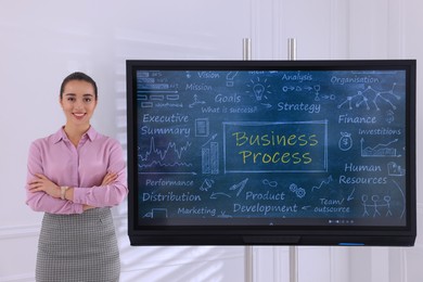 Photo of Business trainer near interactive board in meeting room