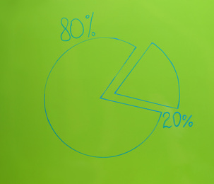Photo of Chart with 80/20 rule representation on green background. Pareto principle concept