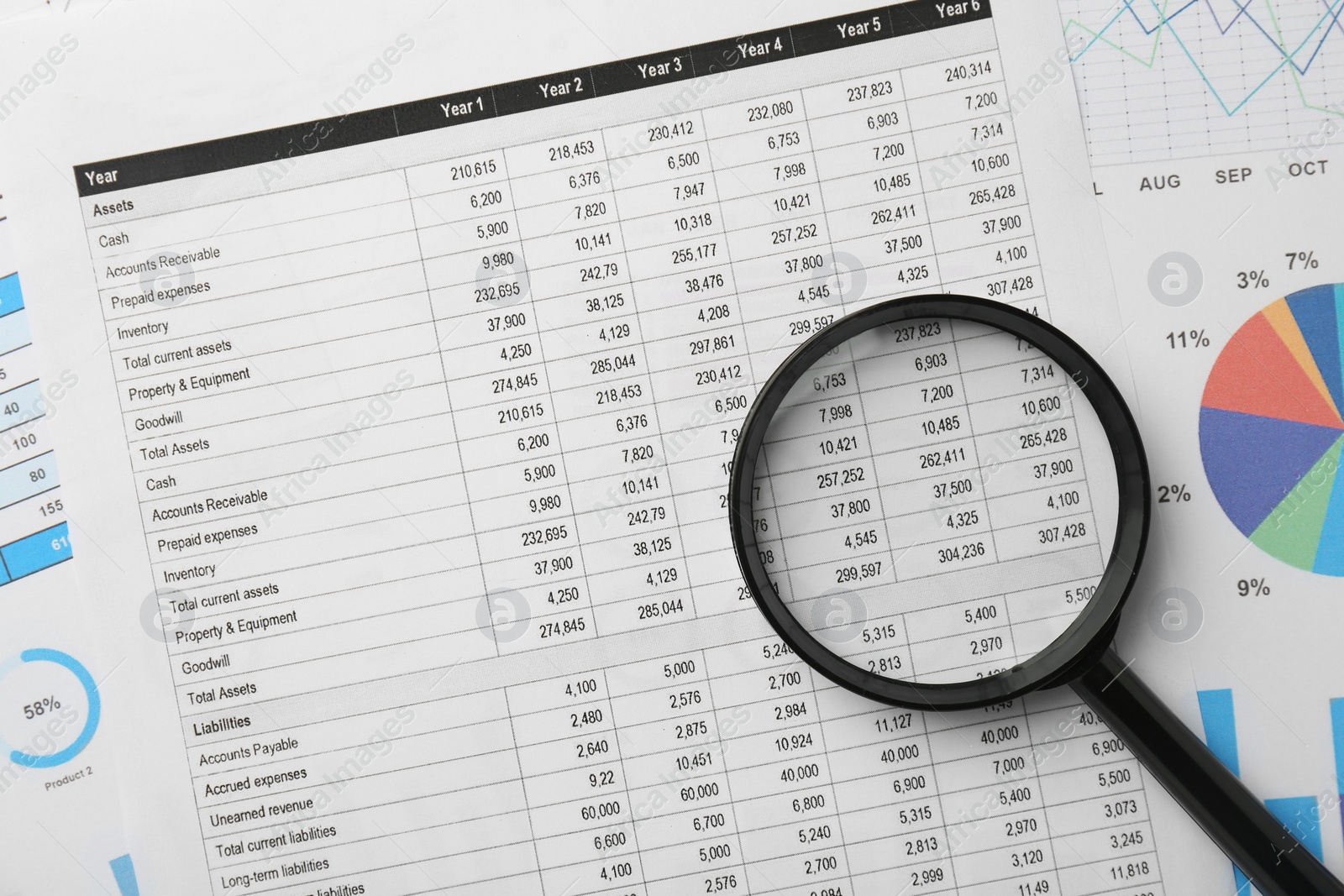 Photo of Magnifying glass on accounting documents, top view