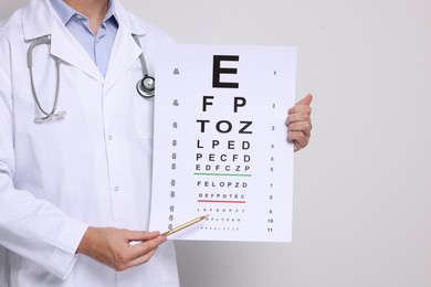 Ophthalmologist pointing at vision test chart on light background, closeup