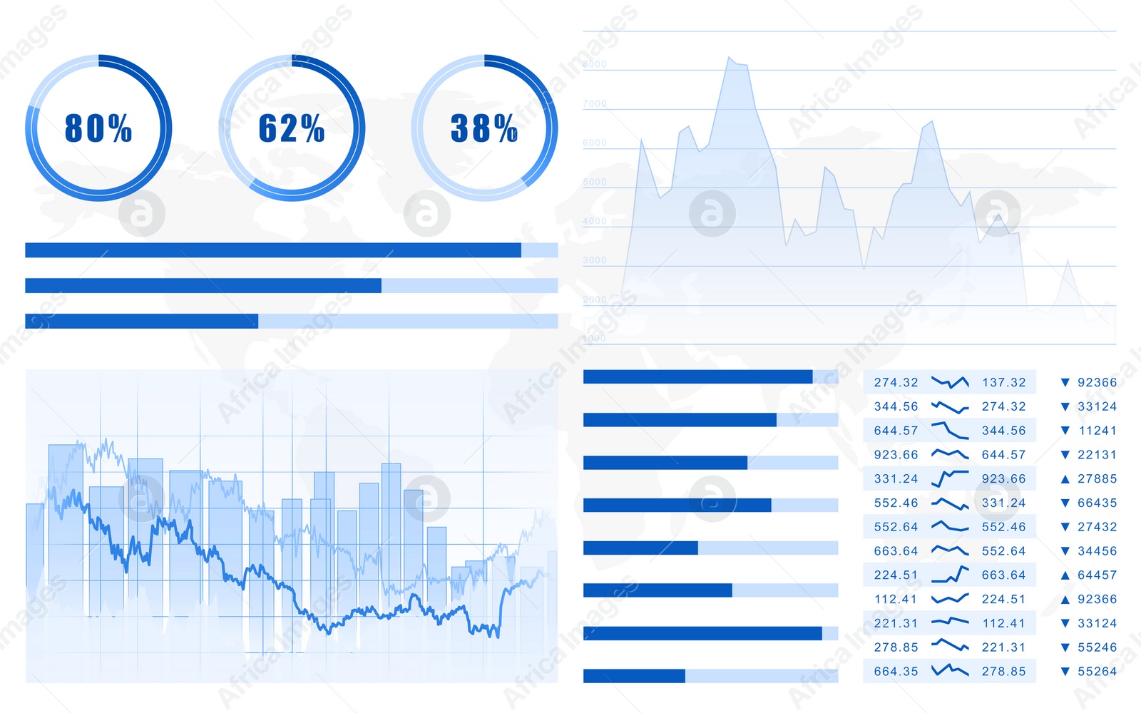 Illustration of Fintech concept.  charts and statistic information