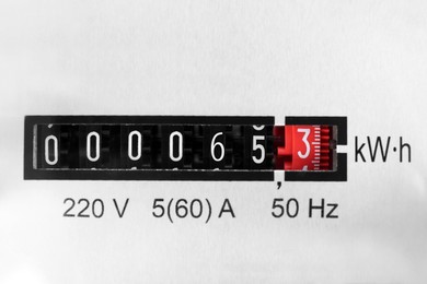 Closeup view of electricity meter. Measuring device