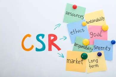 Photo of Scheme with abbreviation CSR and its components written on magnetic whiteboard. Corporate social responsibility