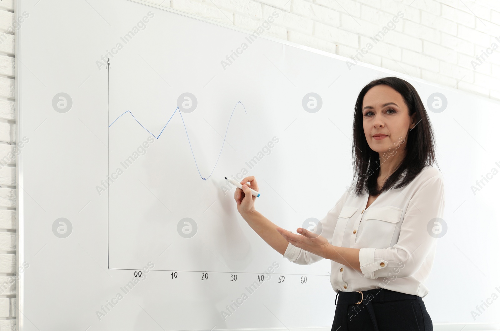 Photo of Professional business trainer near whiteboard in office