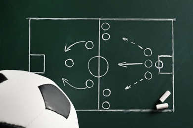 Chalkboard with football game scheme and soccer ball, top view