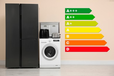 Image of Energy efficiency rating label and different household appliances near beige wall indoors