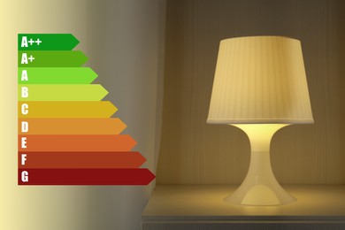 Image of Energy efficiency rating label and lamp on bedside table indoors