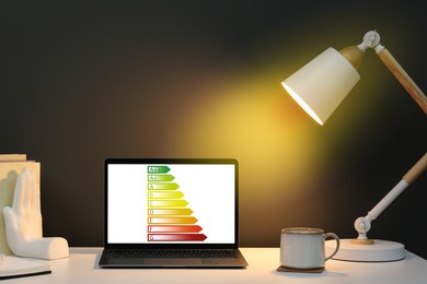 Image of Energy efficiency rating on laptop display. Workplace with modern computer