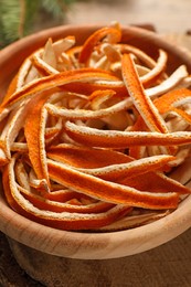 Photo of Dry orange peels on wooden table, closeup