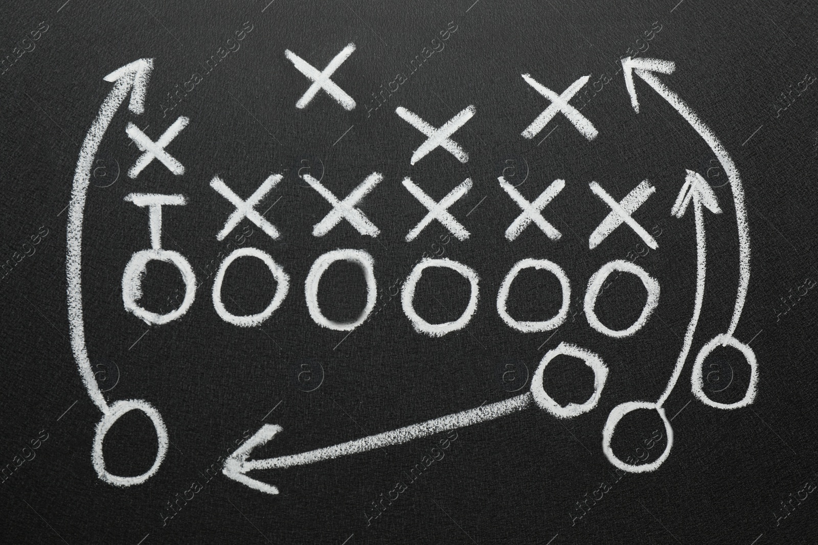 Photo of Football game strategy drawn on black chalkboard