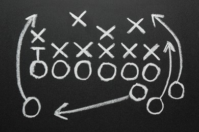 Football game strategy drawn on black chalkboard