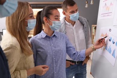 Photo of Group of coworkers with protective masks near whiteboard in office. Business presentation during COVID-19 pandemic