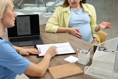Photo of Doctor showing results of laboratory test to pregnant patient at table in clinic, closeup