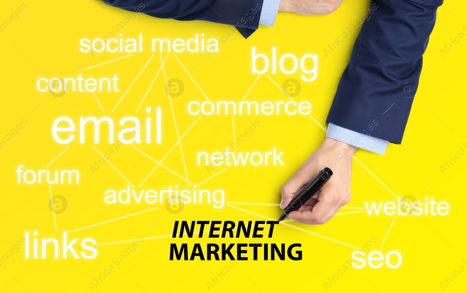 Image of Internet marketing. Different words and businessman with marker on yellow background, top view