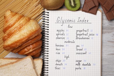 Photo of Flat lay composition with products of low, moderate and high glycemic index on light wooden table
