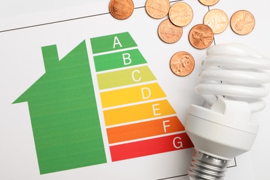 Photo of Coins and light bulb on energy efficiency rating chart, top view