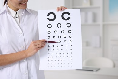 Photo of Ophthalmologist pointing at vision test chart in clinic, closeup