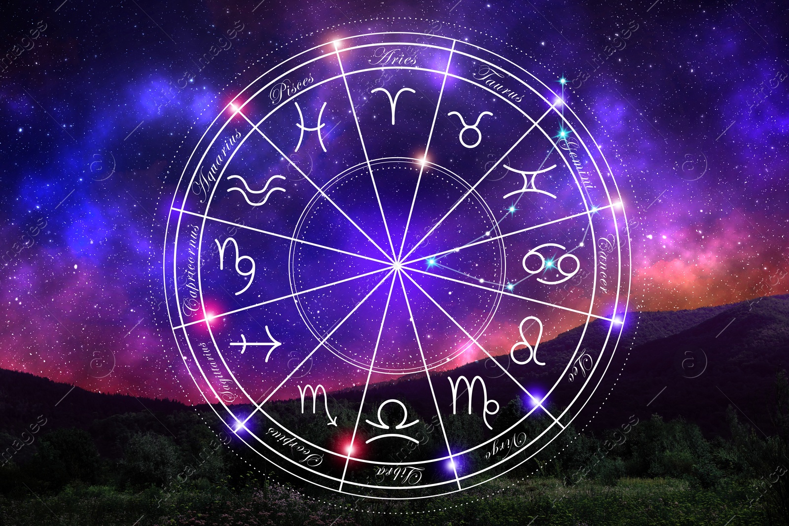 Image of Zodiac wheel showing 12 signs against mountain landscape