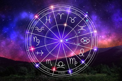 Zodiac wheel showing 12 signs against mountain landscape