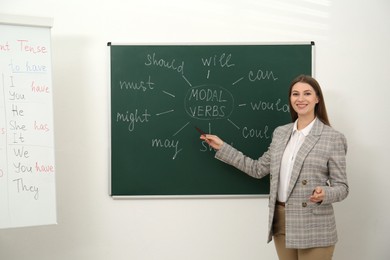 Photo of English teacher giving lesson on modal verbs near chalkboard in classroom