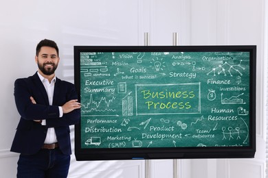 Photo of Business trainer near interactive board in meeting room