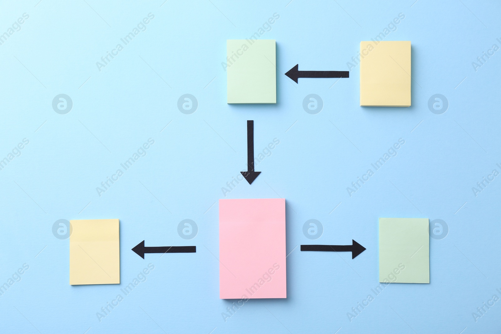Photo of Business process organization and optimization. Scheme with paper notes and arrows on light blue background, top view
