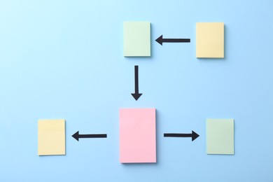 Photo of Business process organization and optimization. Scheme with paper notes and arrows on light blue background, top view