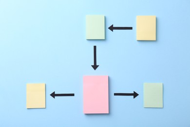 Business process organization and optimization. Scheme with paper notes and arrows on light blue background, top view