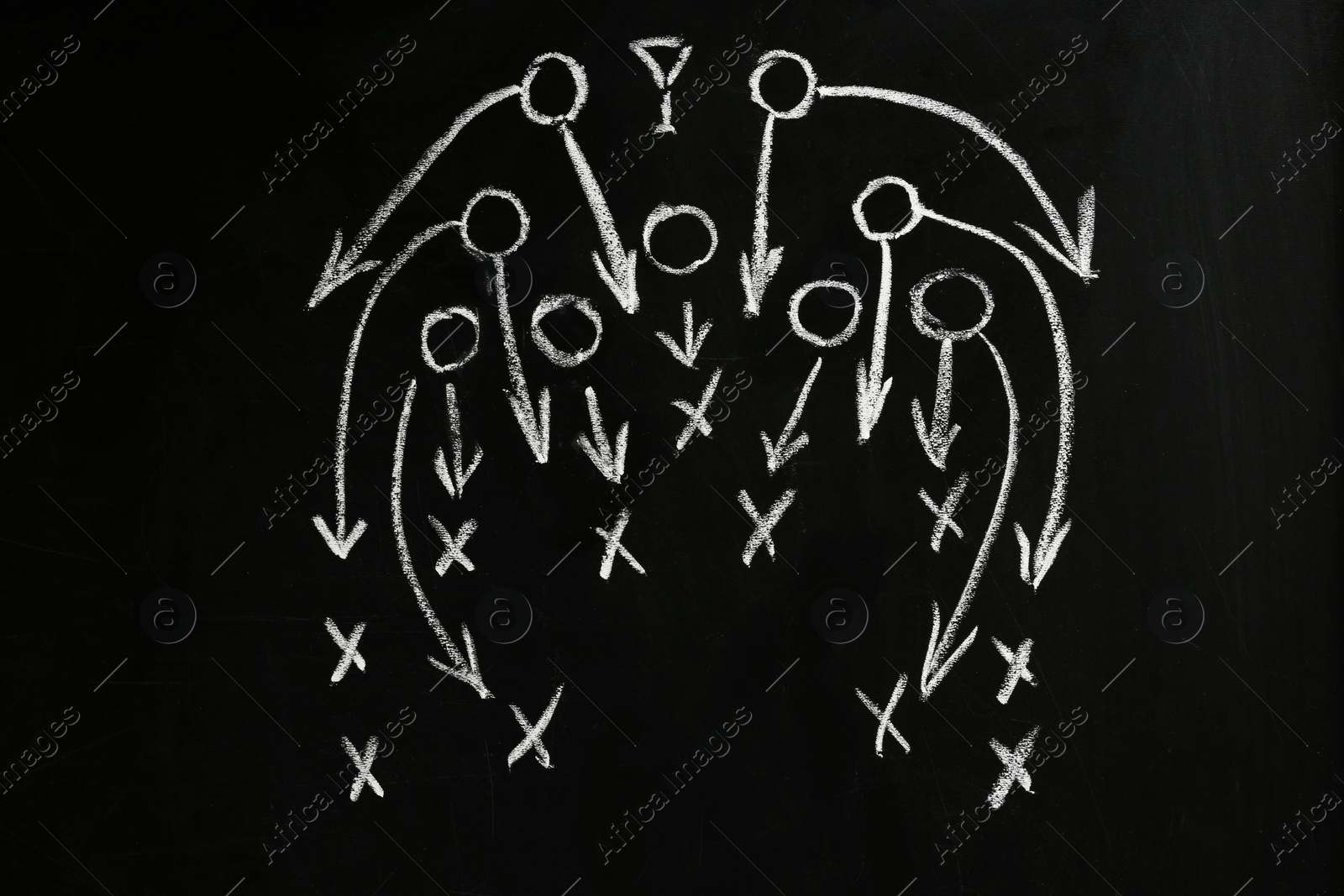 Photo of Chalkboard with scheme of football game. Team play and strategy