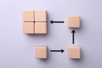 Photo of Business process organization and optimization. Scheme with wooden figures and arrows on lilac background, top view