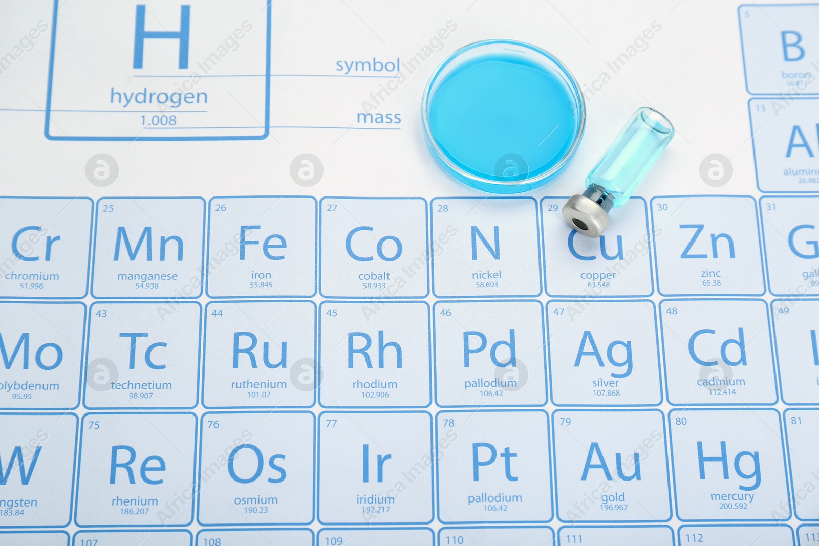 Photo of Bottle and Petri dish on periodic table of chemical elements, above view