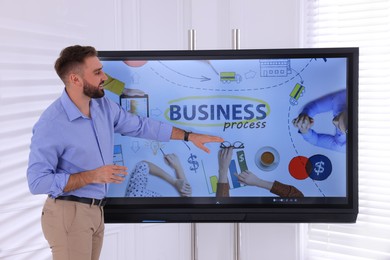 Business trainer using interactive board in meeting room