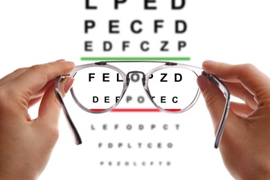 Image of Woman holding glasses, closeup. View through lenses on eye chart, white background