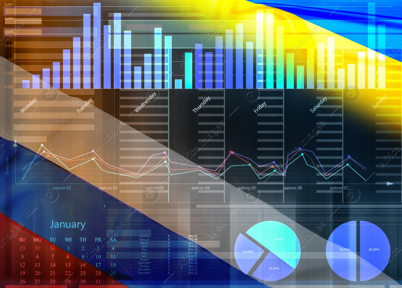 Image of Multiple exposure of Ukrainian, Russian flags and digital stock exchange market charts