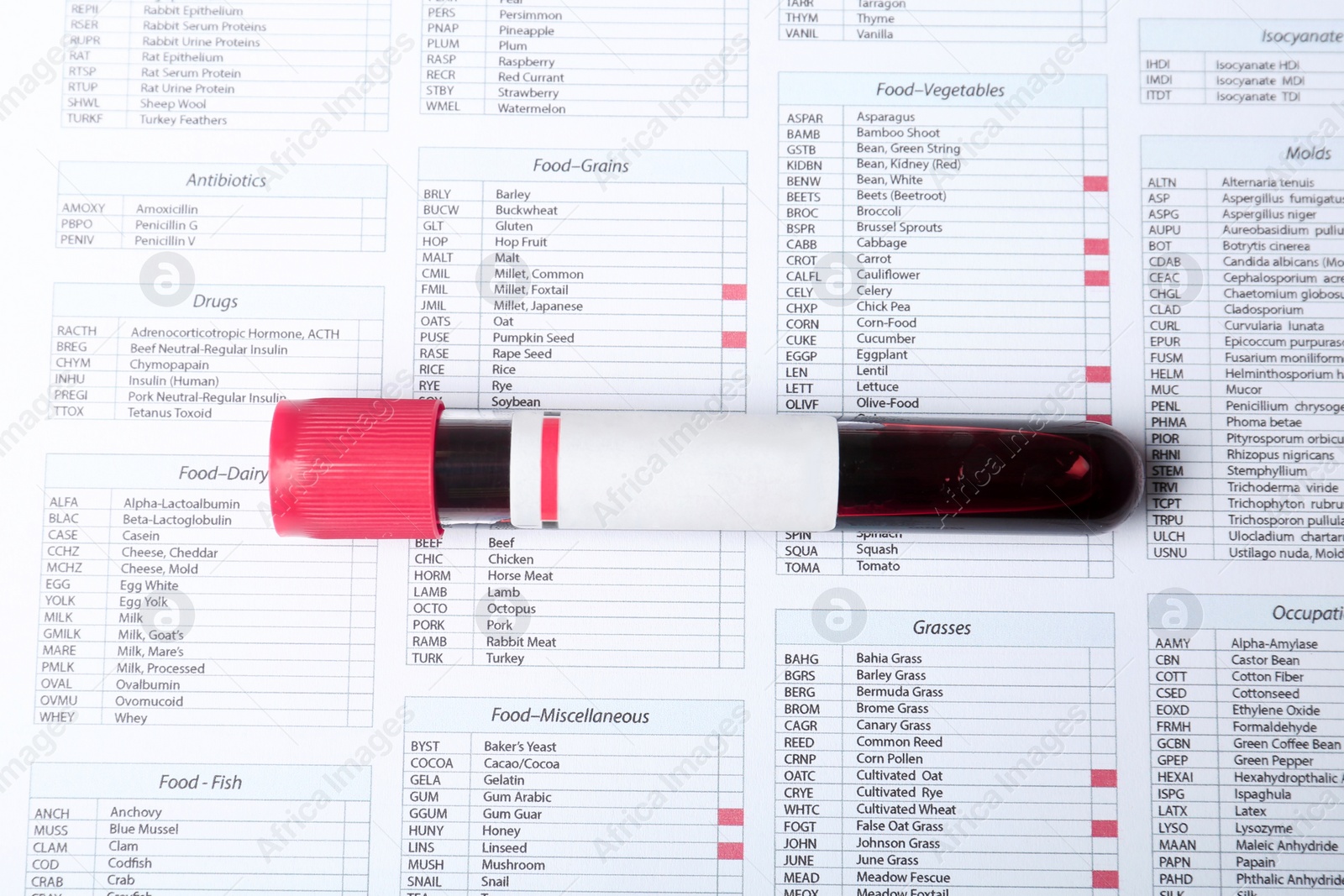 Photo of Glass tube with blood on document, top view. Allergy test