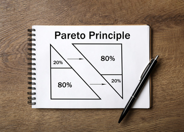 Image of Pareto principle concept. Notebook with 80/20 rule representation and pen on wooden background, top view