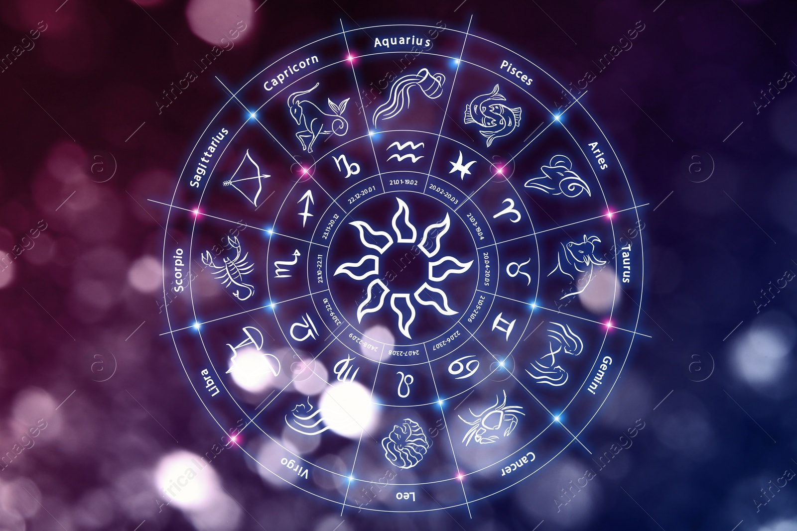 Image of Zodiac wheel showing 12 signs against space