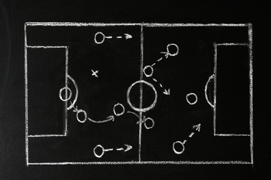 Photo of Chalkboard with scheme of football game. Team play and strategy