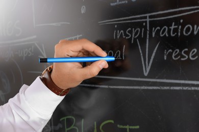 Photo of Business trainer with pen using interactive board, closeup