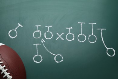 Rugby ball and drawn American football strategy game on green chalkboard, top view
