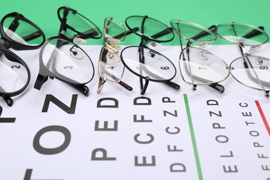 Vision test chart and glasses on table, closeup