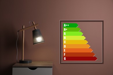 Image of Energy efficiency rating label and lamp on wooden bedside table near brown wall indoors