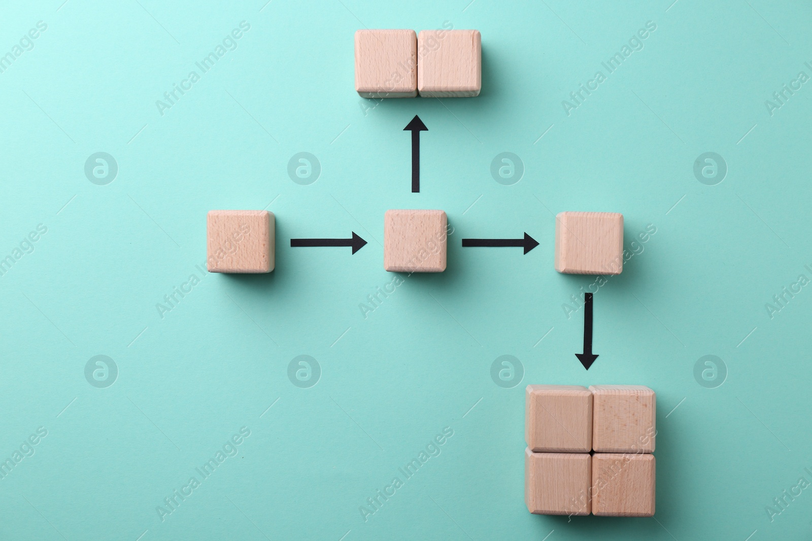 Photo of Business process organization and optimization. Scheme with wooden figures and arrows on light blue background, top view